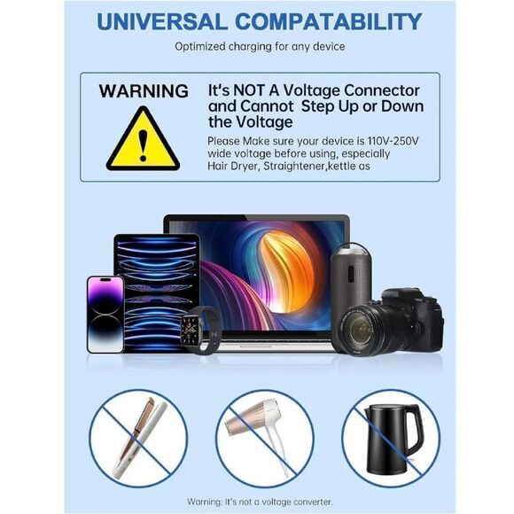 Travel 5 Foot 9 in 1 Power Strip And Type C Plug Adapter Cruise Bundle - Picture 9 of 16